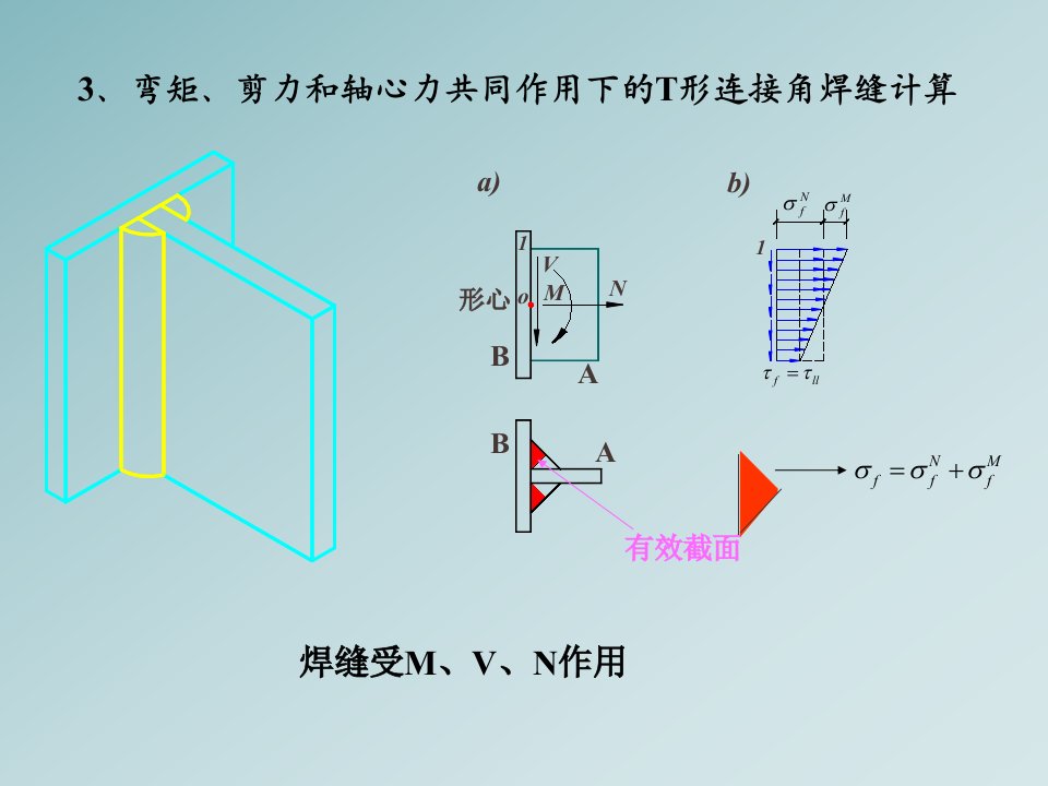 《角焊缝计算实例》PPT课件
