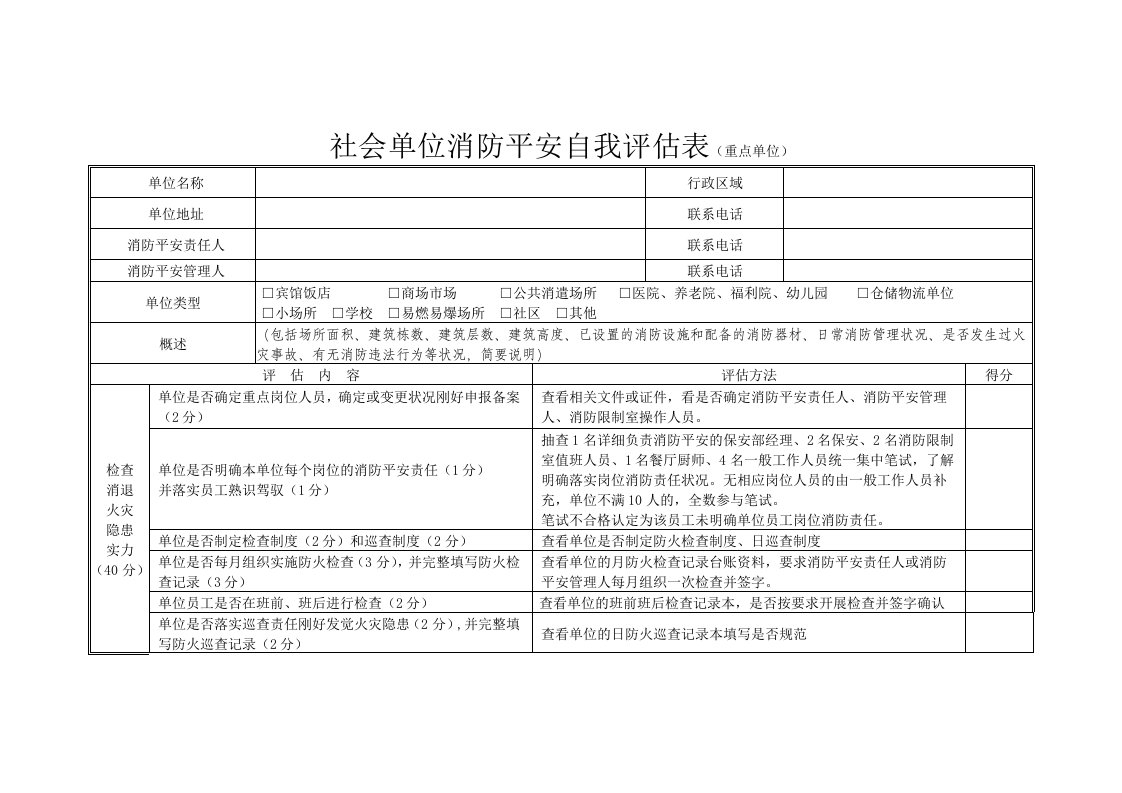 社会单位消防安全自我评估表