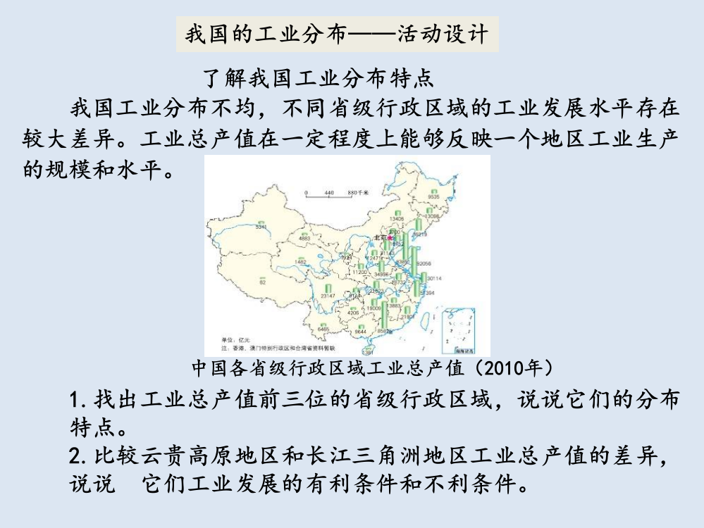 我国的工业分布——活动设计