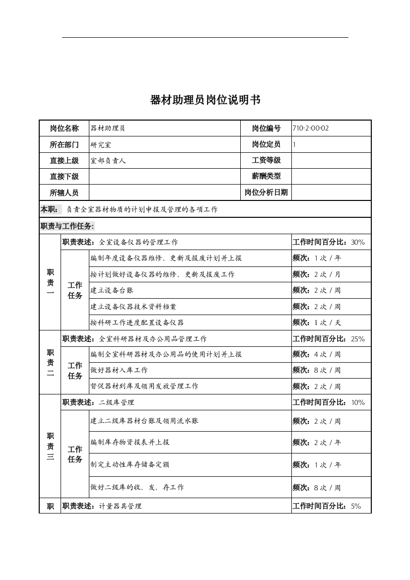 中船重工研究所器材助理员岗位说明书