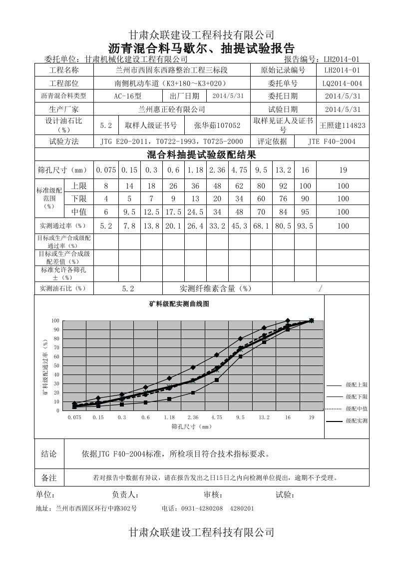 沥青混合料油石比试验报告