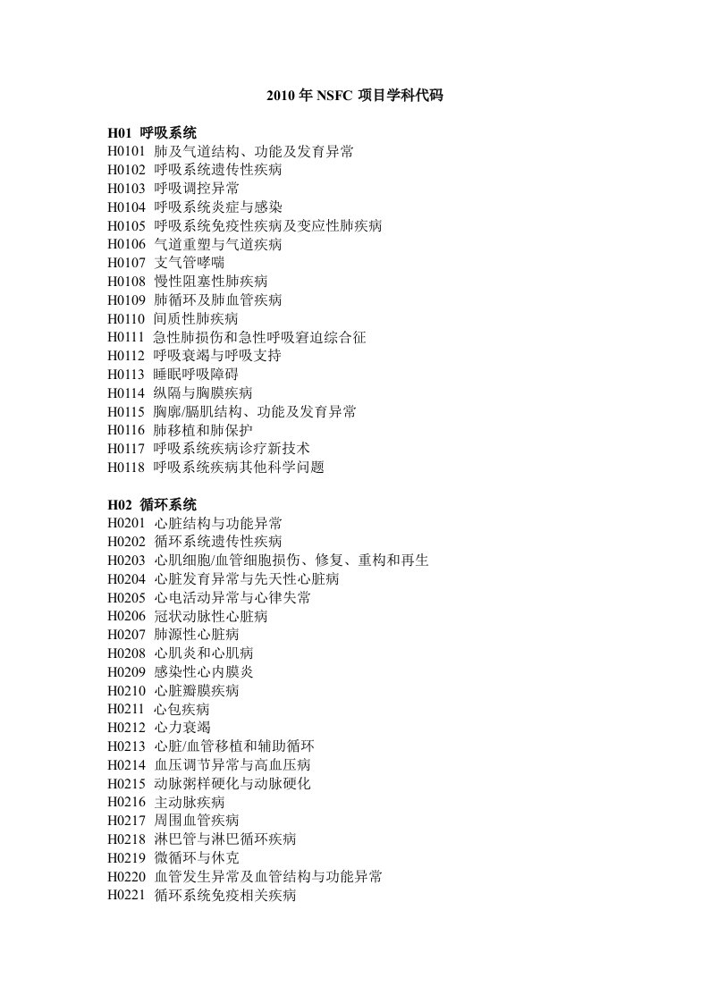 NSFC项目学科代码