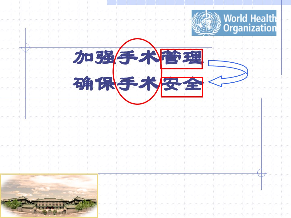 医院培训课件：《加强手术管理