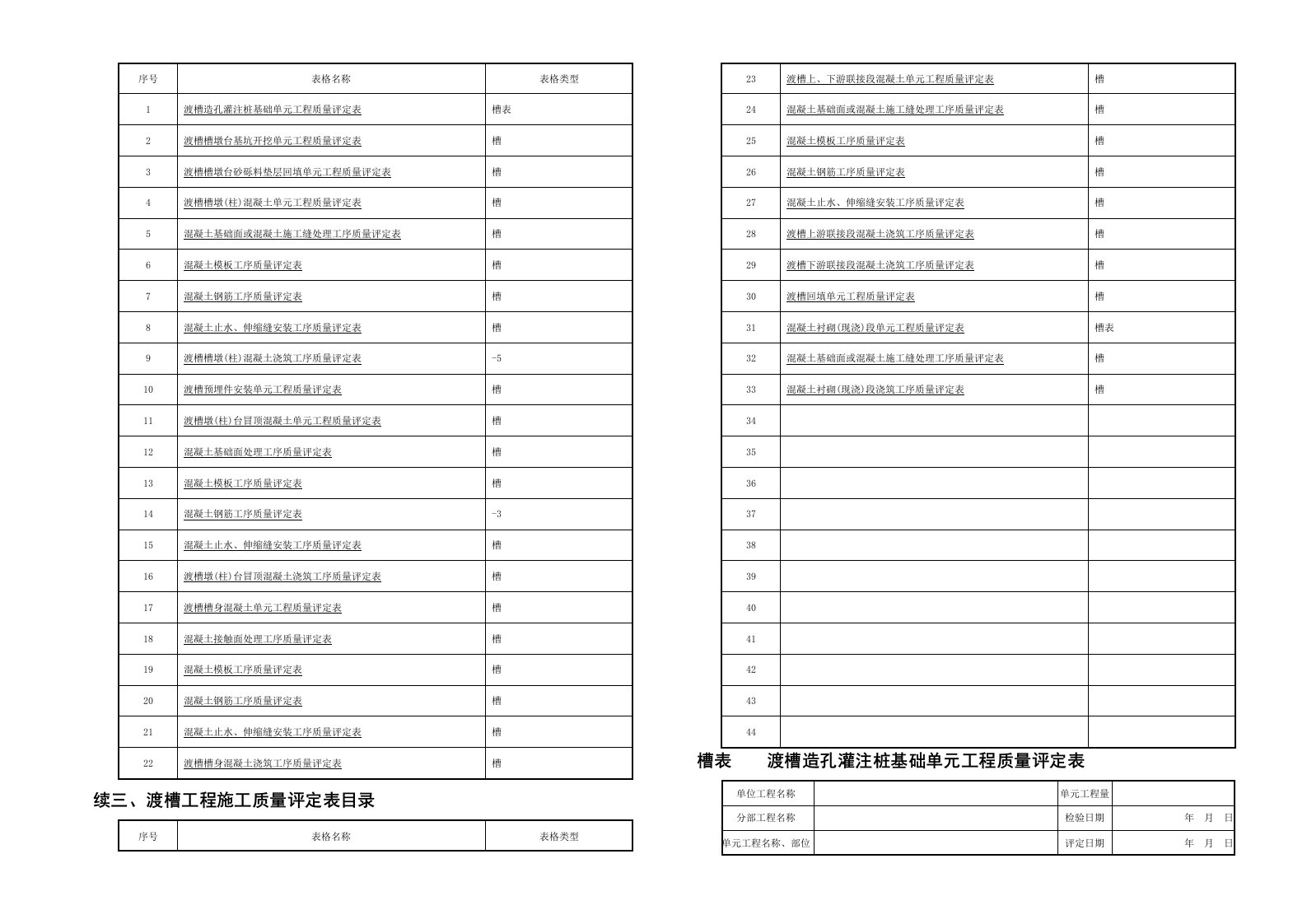 渡槽工程质量评定表