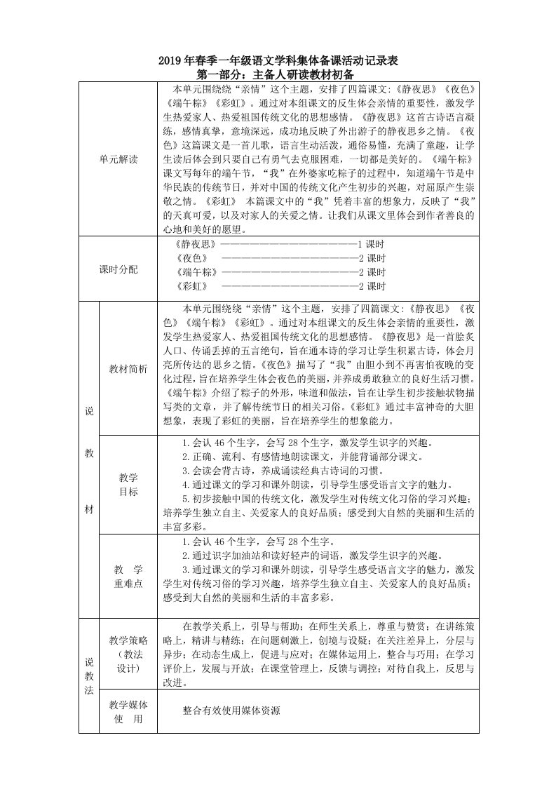 一年级语文学科集体备课活动记录表