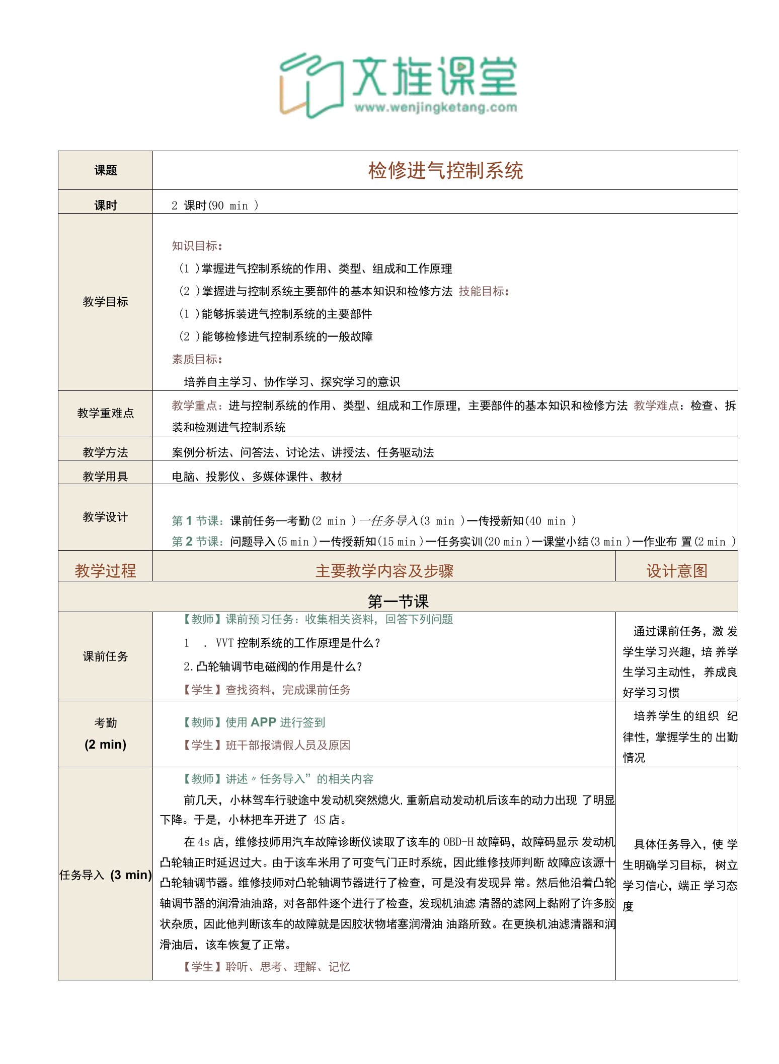 《汽车发动机电控系统检修》教案