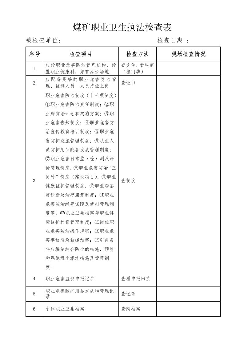 煤矿职业卫生执法检查表