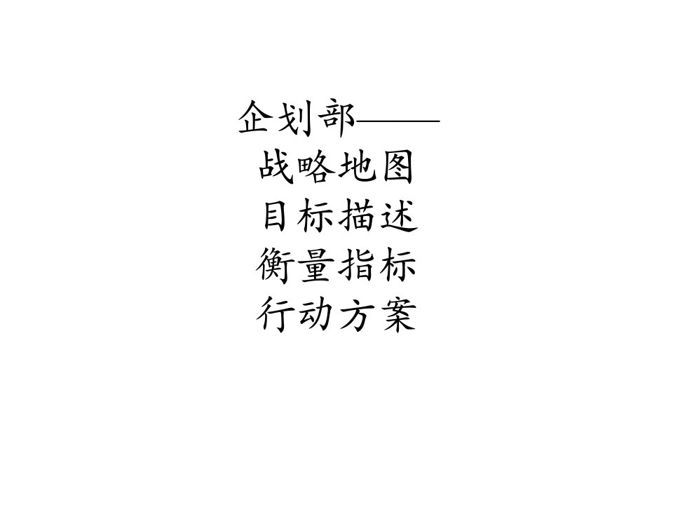 某公司企划部战略目标描述衡量指标--yuhua1109