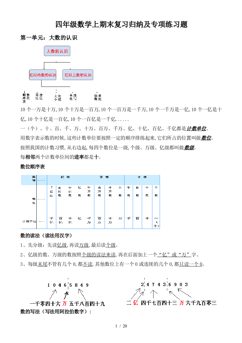 四年级数学上期末复习归纳及专项练习题