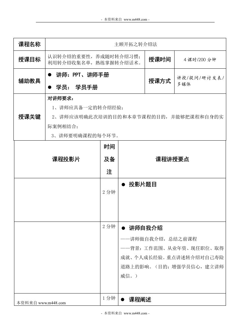 主顾开拓转介绍讲师手册DOC-经营管理