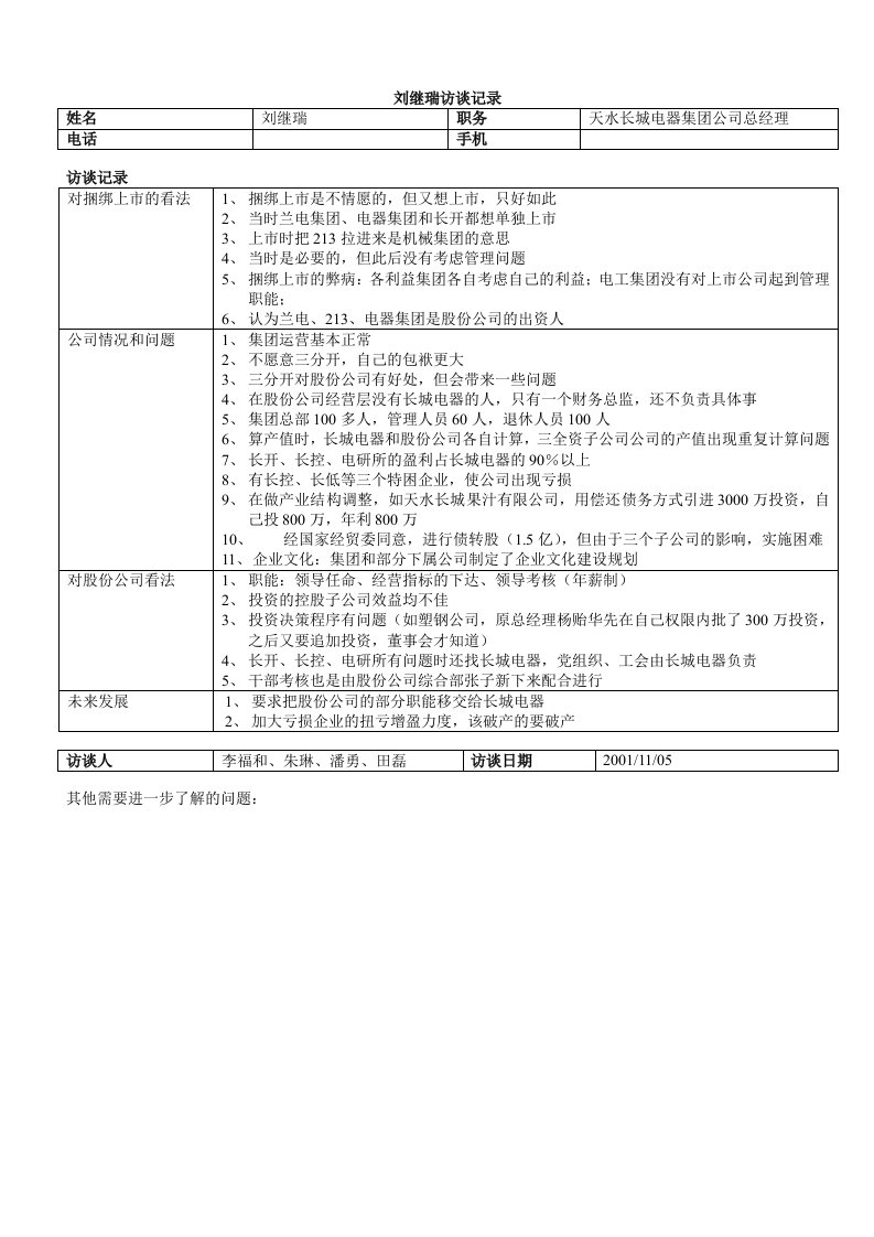 职业经理人-天水长城电器公司总经理刘继瑞1105