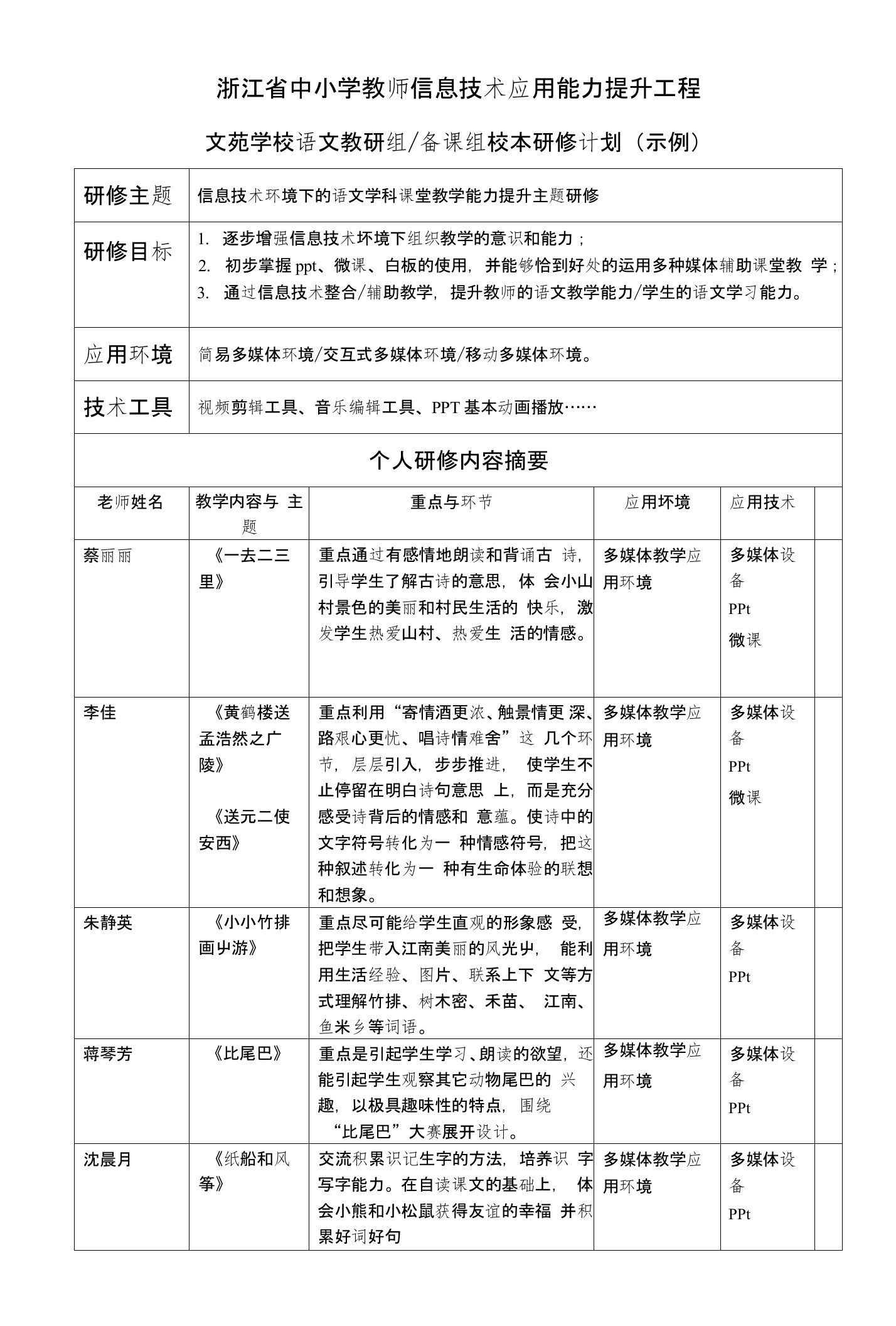 文苑小学语文教研组研修计划