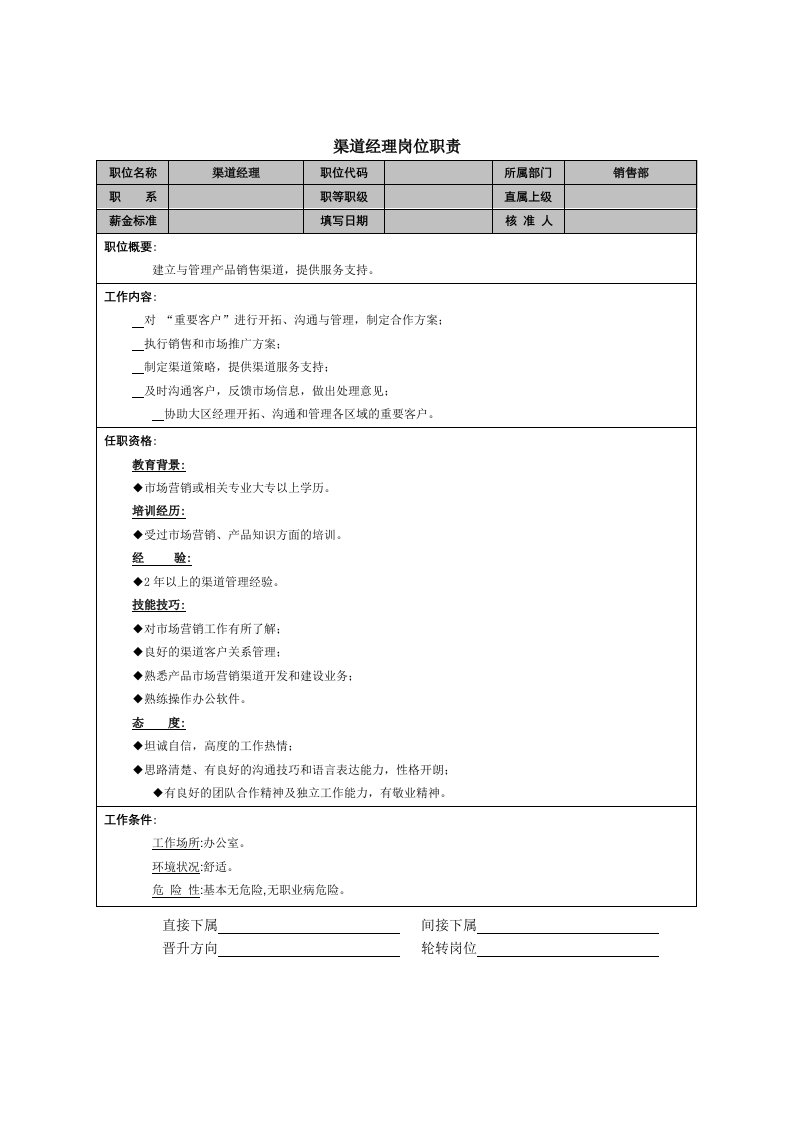 工程资料-渠道经理岗位职责