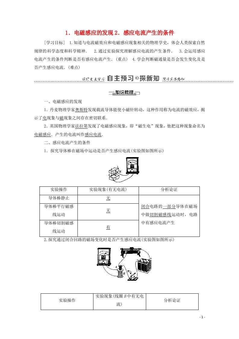 2020_2021学年高中物理第一章电磁感应1电磁感应的发现2感应电流产生的条件学案教科版选修3_2