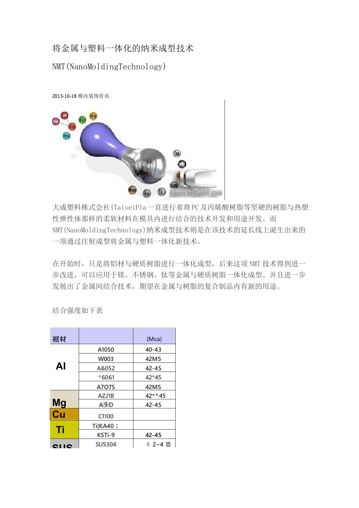 将金属与塑料一体化的纳米成型技术NMT(Nano