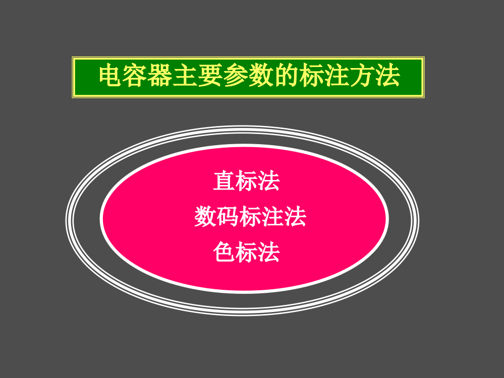 电容器主要参数的标注方法