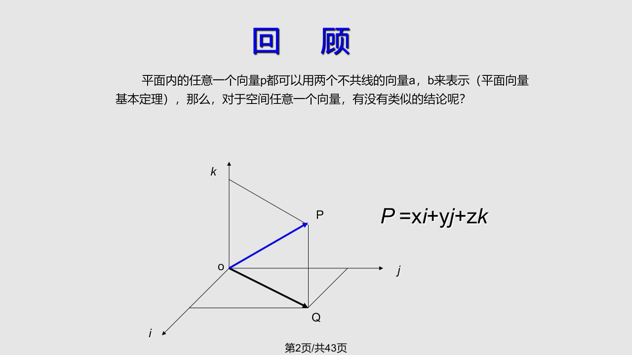 空间向量坐标表示和运算时