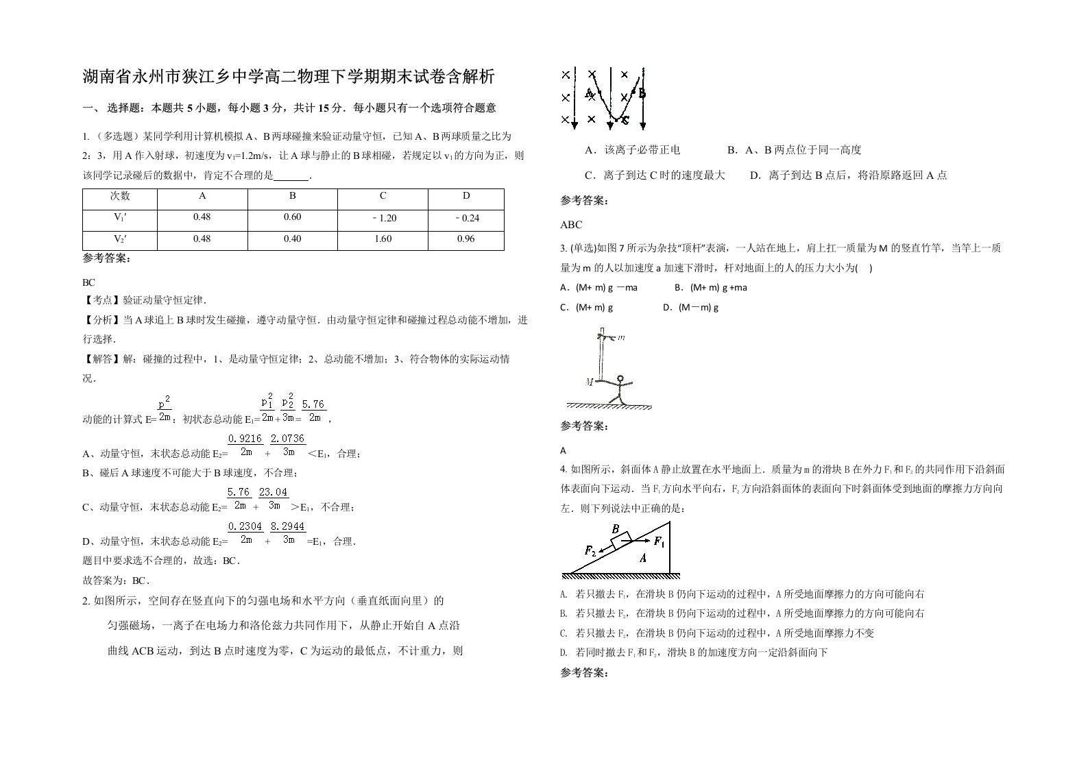 湖南省永州市狭江乡中学高二物理下学期期末试卷含解析