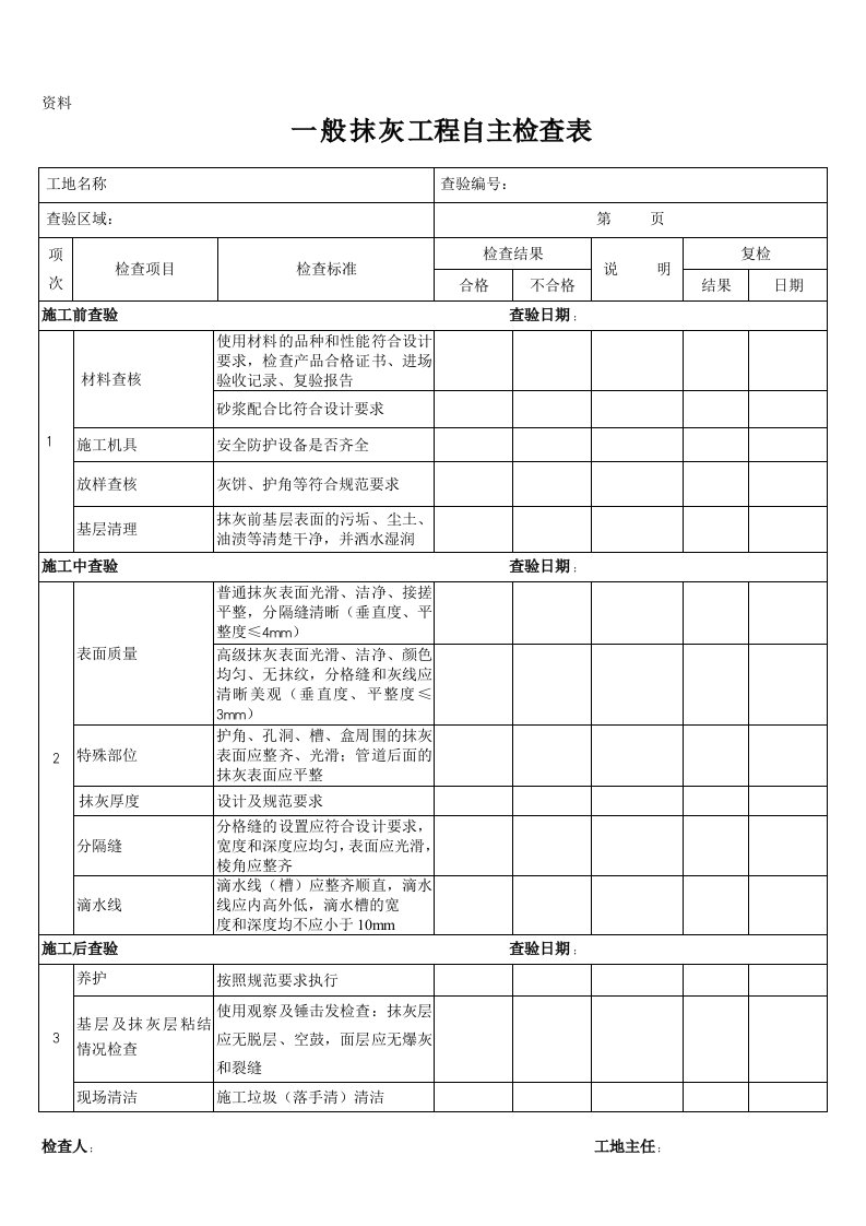 装饰工程自主检查表【全套】