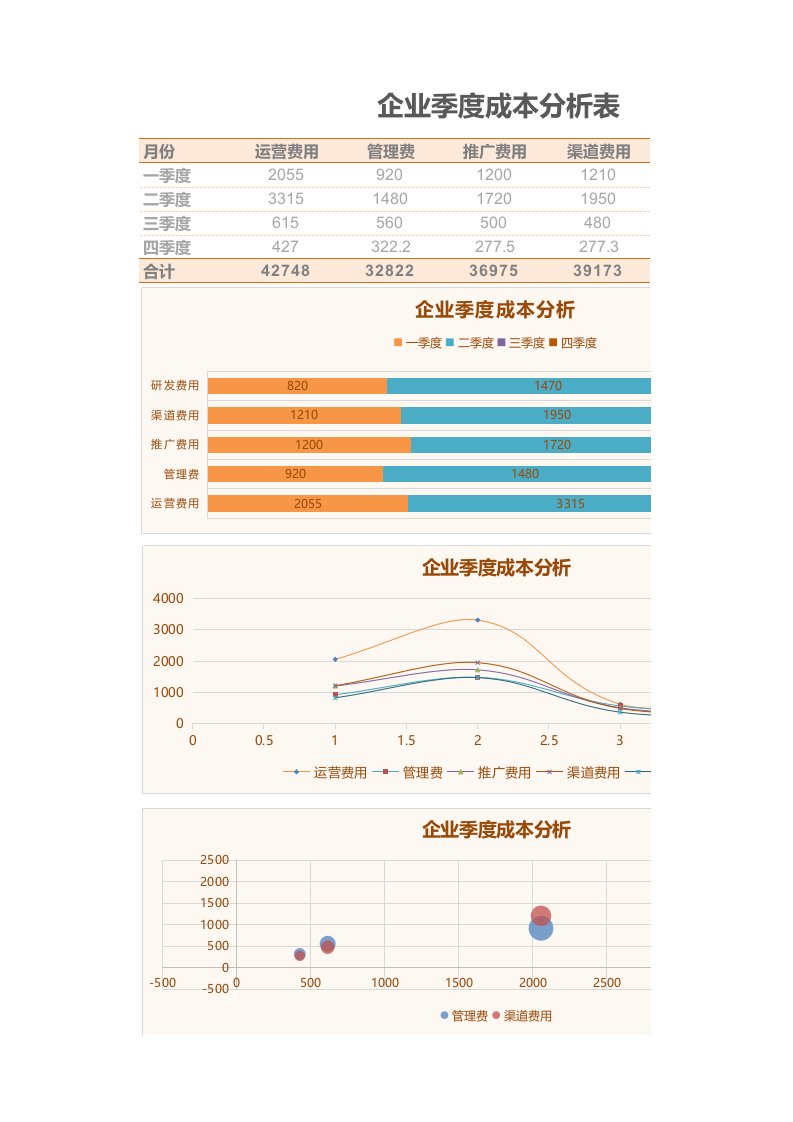 企业管理-42