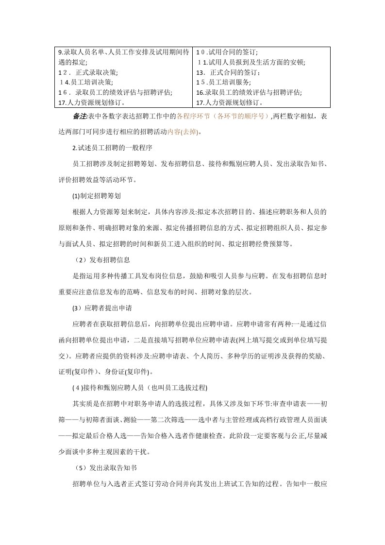 人力资源管理完整教案(含多套试卷)-17