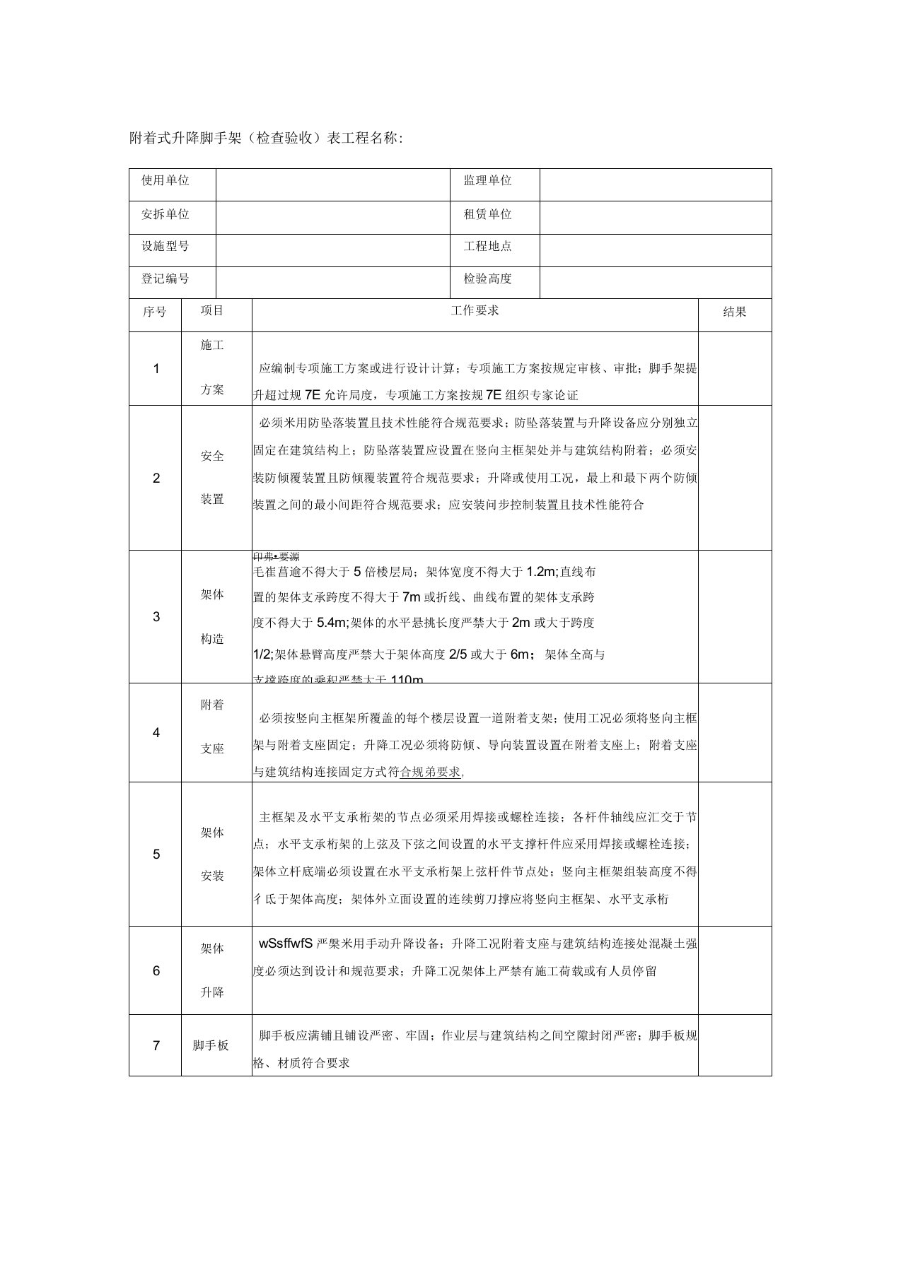 附着式升降脚手架检查验收表