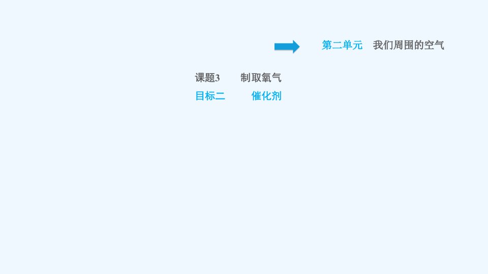 九年级化学上册第2单元我们周围的空气课题3制取氧气目标二催化剂习题课件新版新人教版