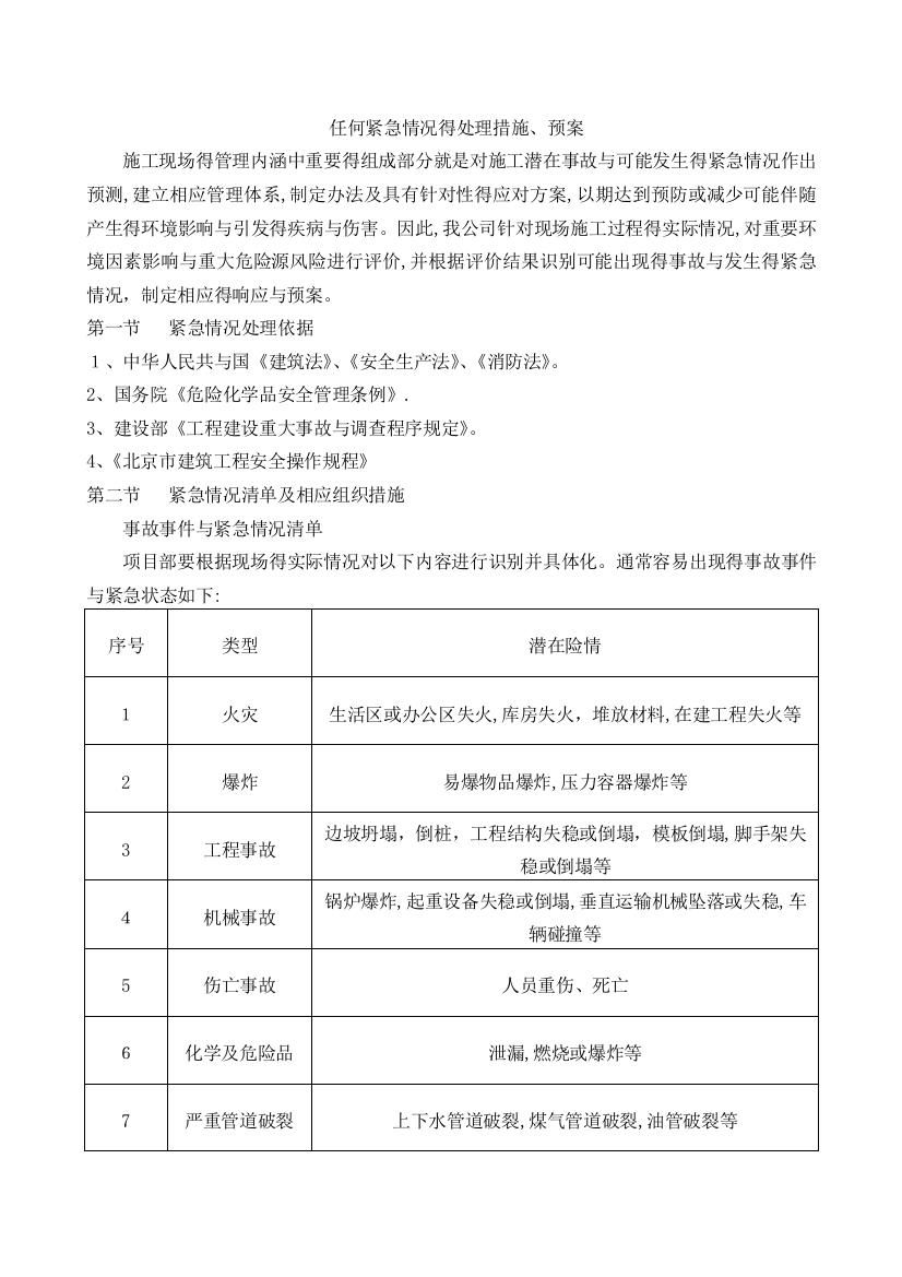 任何可能发生的紧急情况的处理措施、应急预案以及风险控制