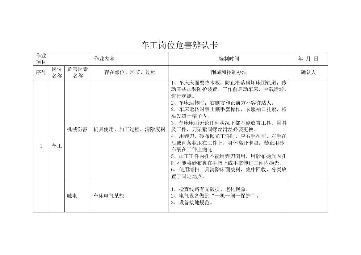 岗位危害识别卡样本