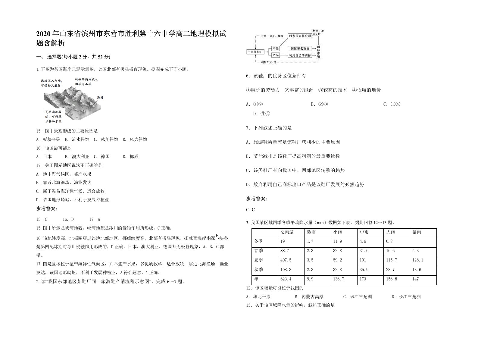 2020年山东省滨州市东营市胜利第十六中学高二地理模拟试题含解析