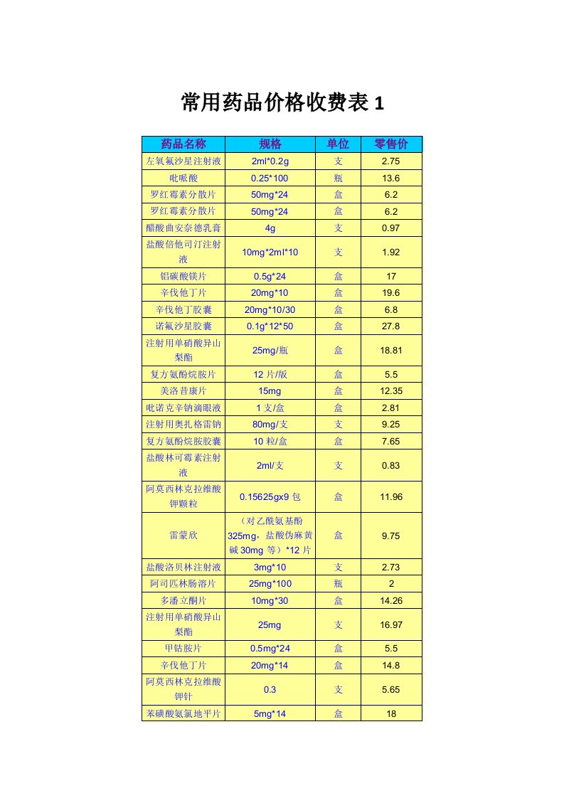 常用药品价格收费表