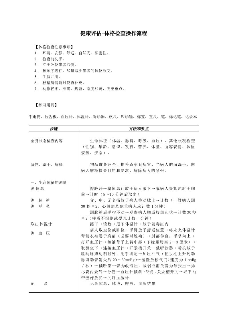 健康评估体格检查操作流程