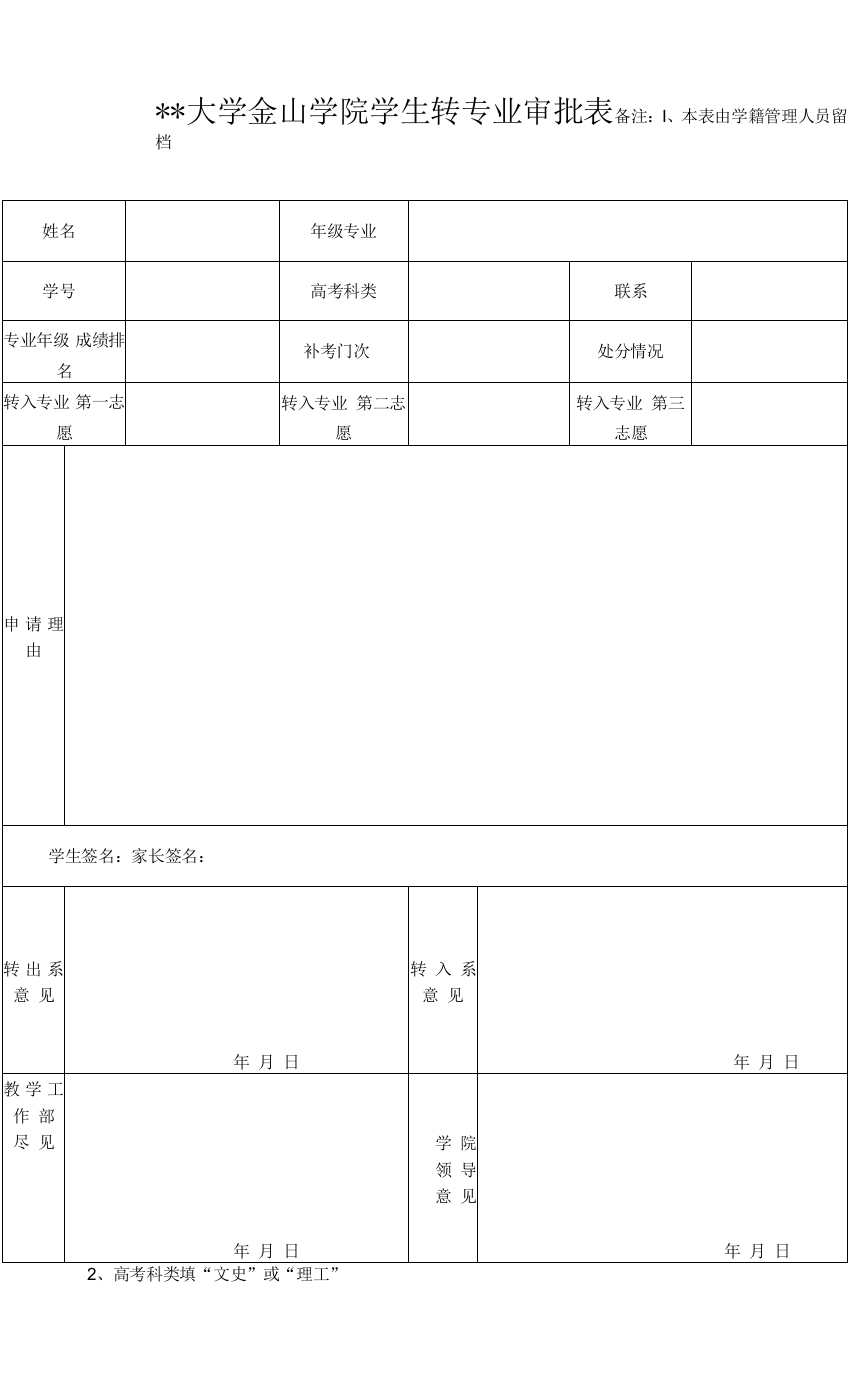 大学金山学院学生转专业审批表.doc