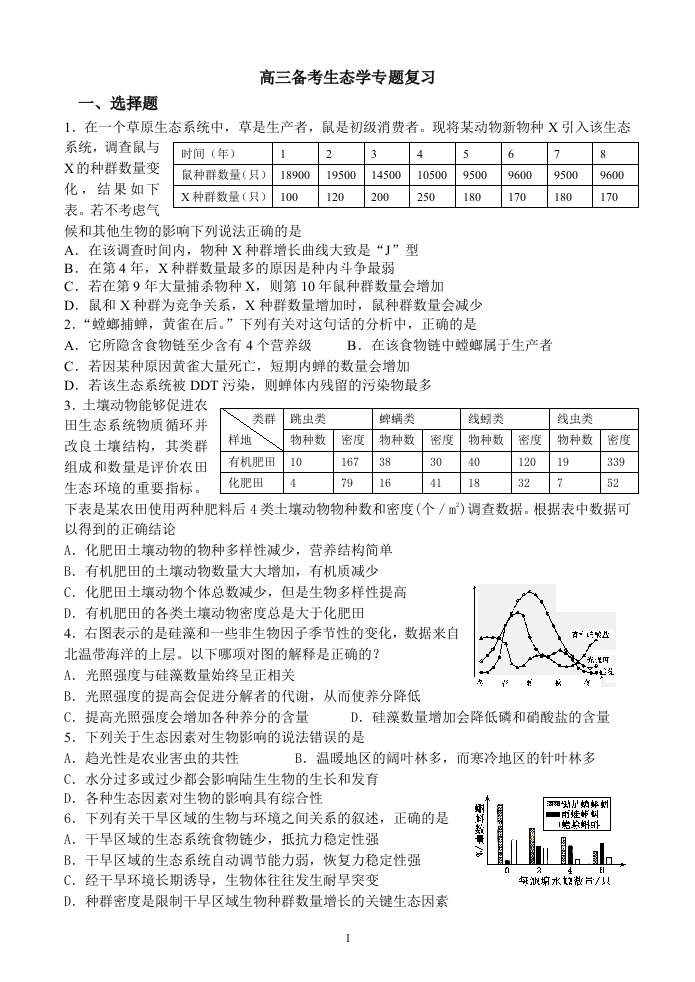 高中生物专题复习生态学试题及答案