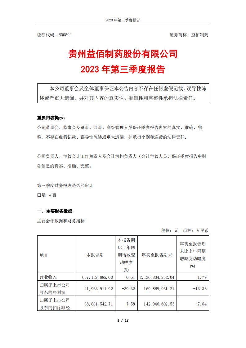 上交所-贵州益佰制药股份有限公司2023年第三季度报告-20231026