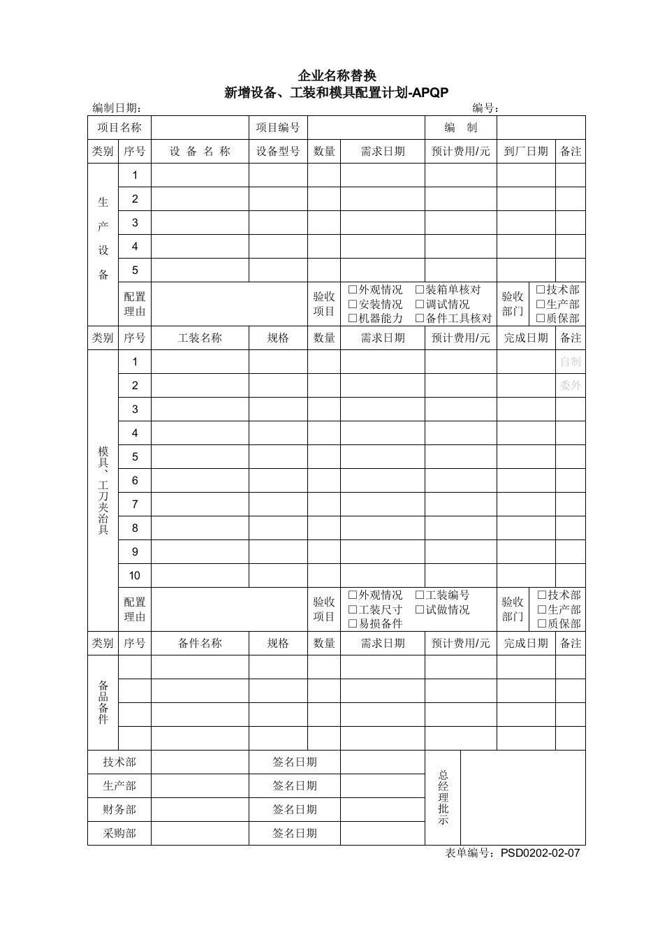 2.08-3新增设备工装配置计划