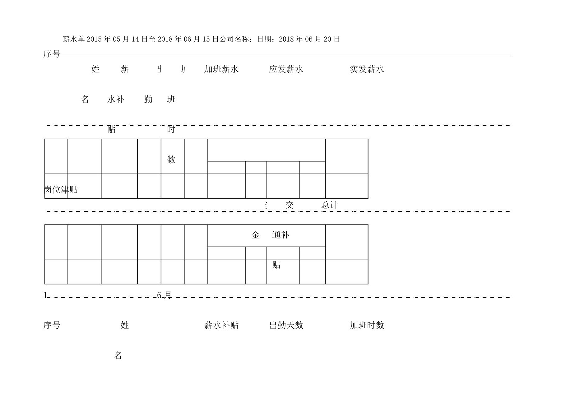 个人工资条模板