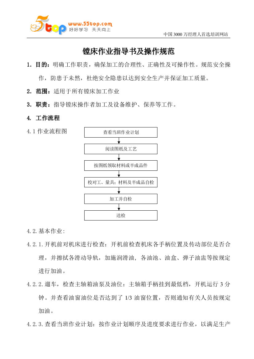 镗床作业指导书及操作规范1