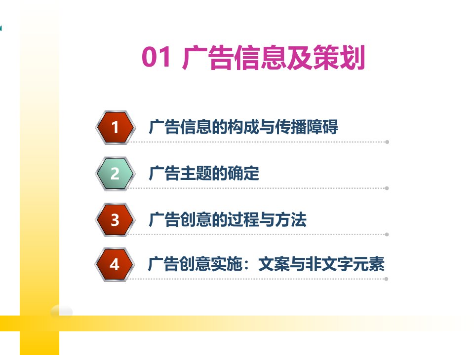 0广告信息及策划（PPT93页)