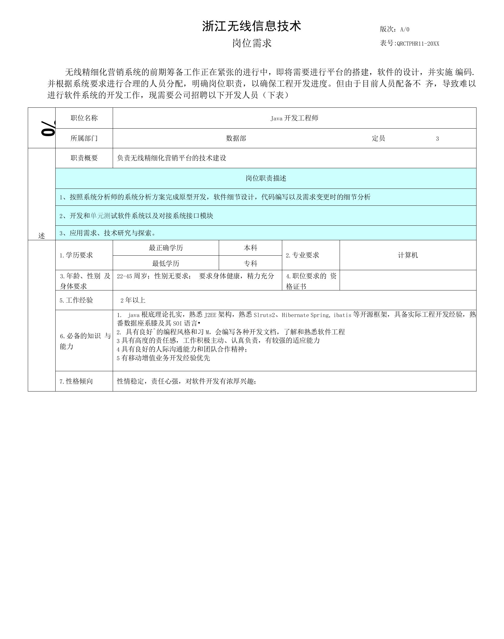 岗位需求-软件开发工程师2