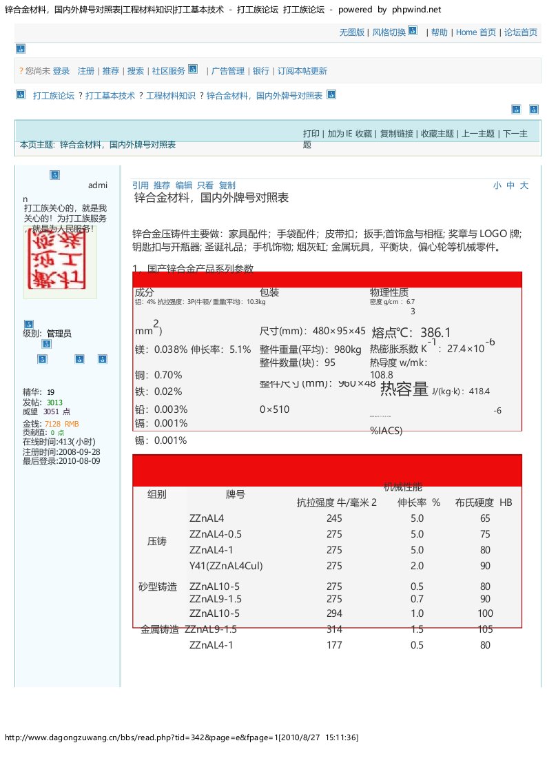 锌合金材料,国内外牌号对照表_工程材料知识_打工基本技术