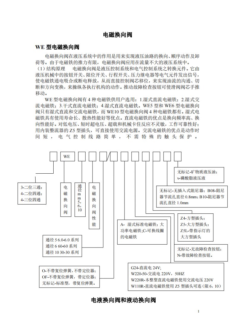 液压电磁阀型号解释