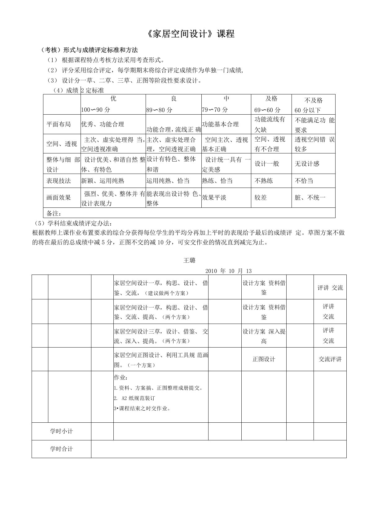 《家居空间设计》课程考核方法