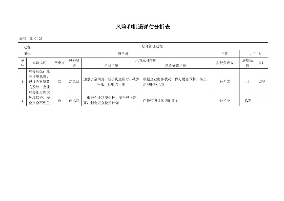 财务部风险和机遇评估分析表