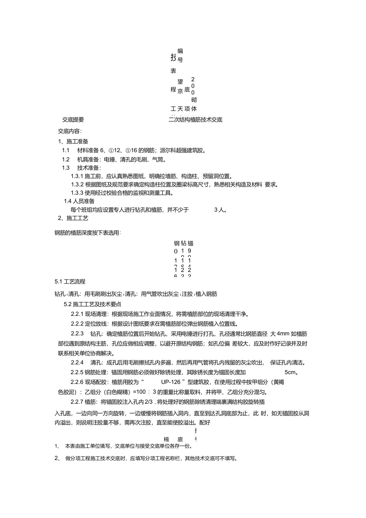 二次结构植筋技术交底