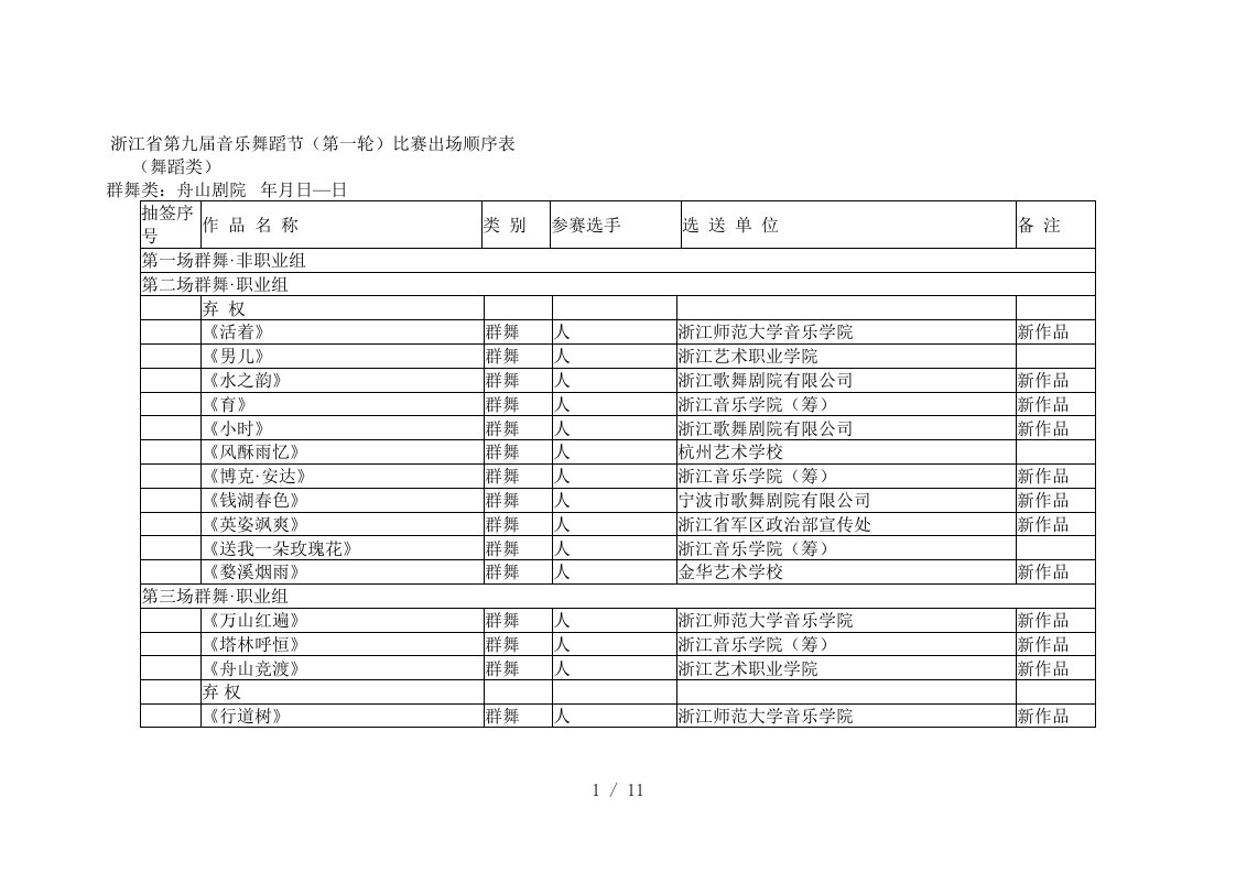 省第九届音乐舞蹈节第一轮比赛出场顺序表