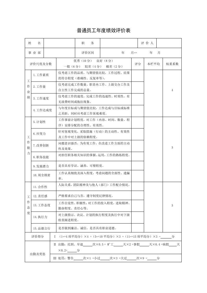 企业普通员工年度绩效评价表