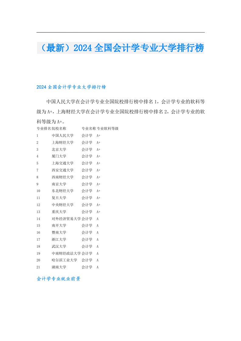 （最新）2024全国会计学专业大学排行榜