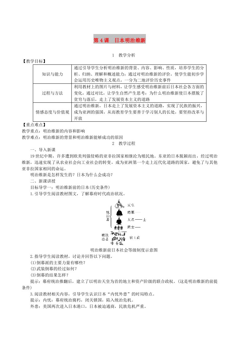 2019春九年级历史下册