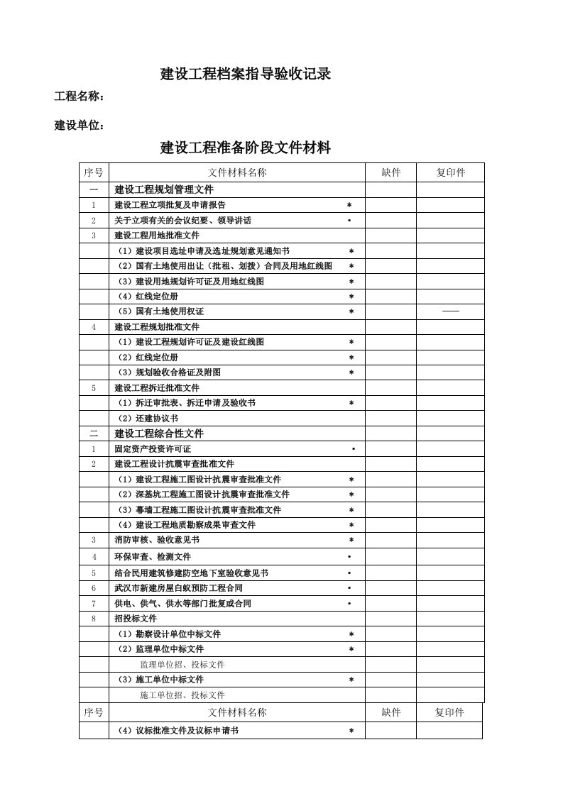 建筑工程管理-武汉建设工程档案归档文件资料目录清单